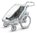 Thule-Chariot Babysitz ab 2017 alle Modelle (Infant Sling)