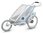 Thule-Chariot Jogging-Bremse ab 2017 alle Modelle